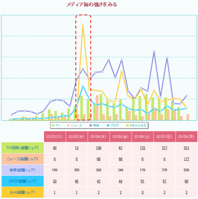 boommap2２.gif