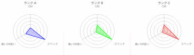 boommap3.gif