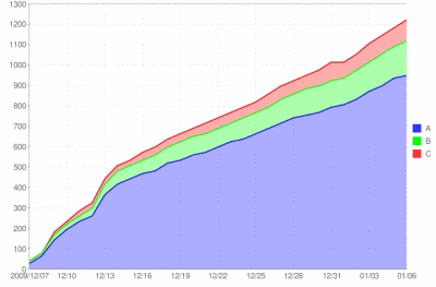 boommap4.gif